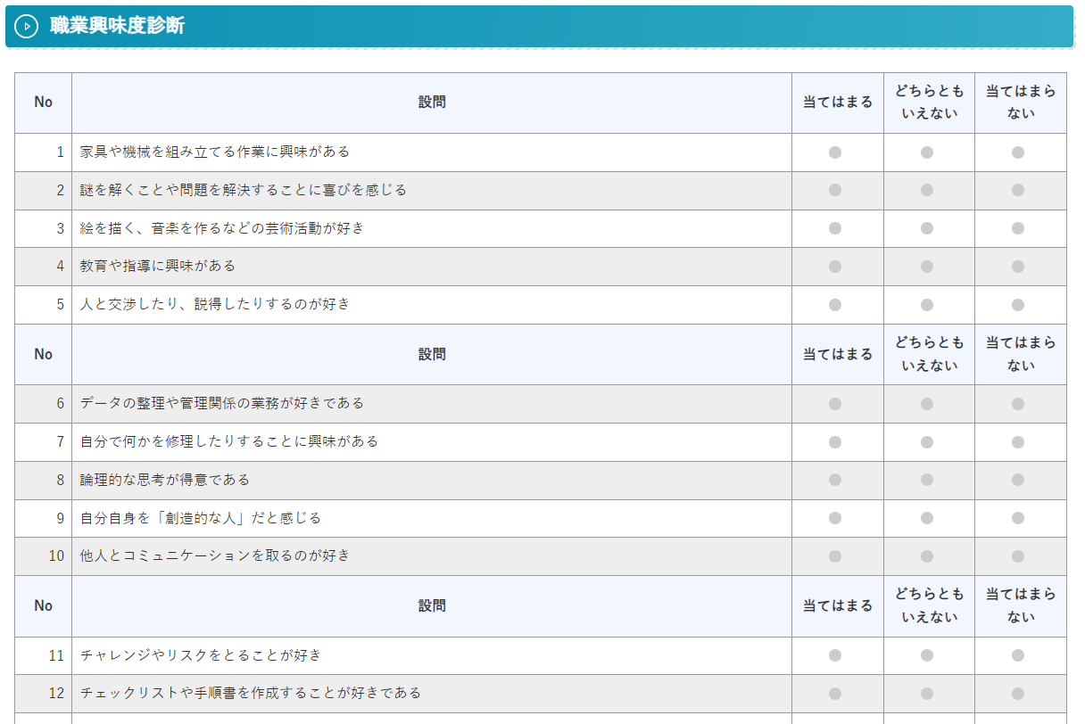 職業興味度診断_PC